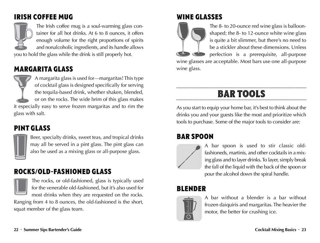 Summer Sips by Adams Media | Sudha's Emporium