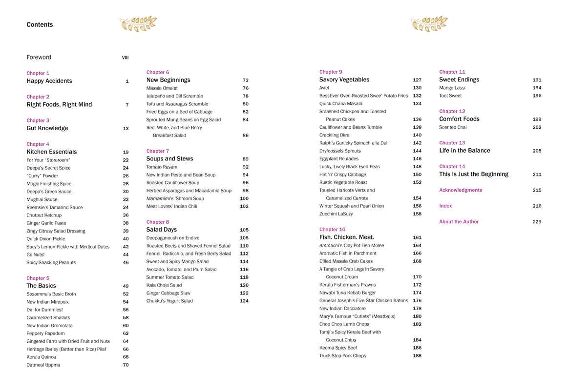 The table of contents page from inside Deepa's Secrets by Deepa Thomas – Healthy Indian Cookbook