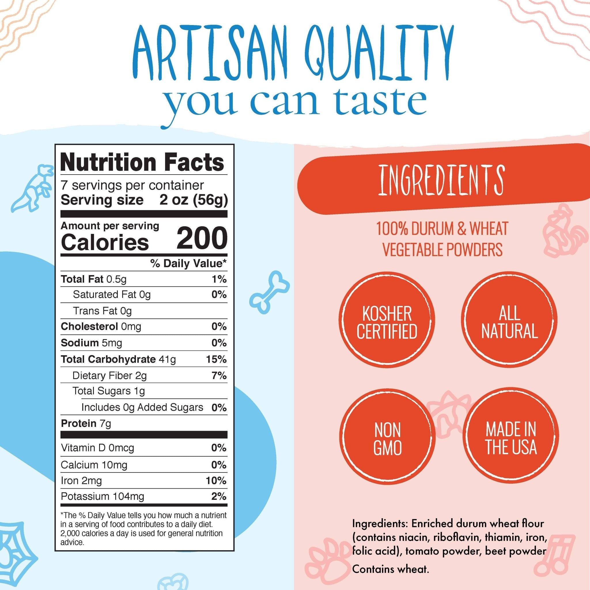 Nutrition Facts and Ingredients Label for Pastabilities Gobble Gobble Turkey Pasta