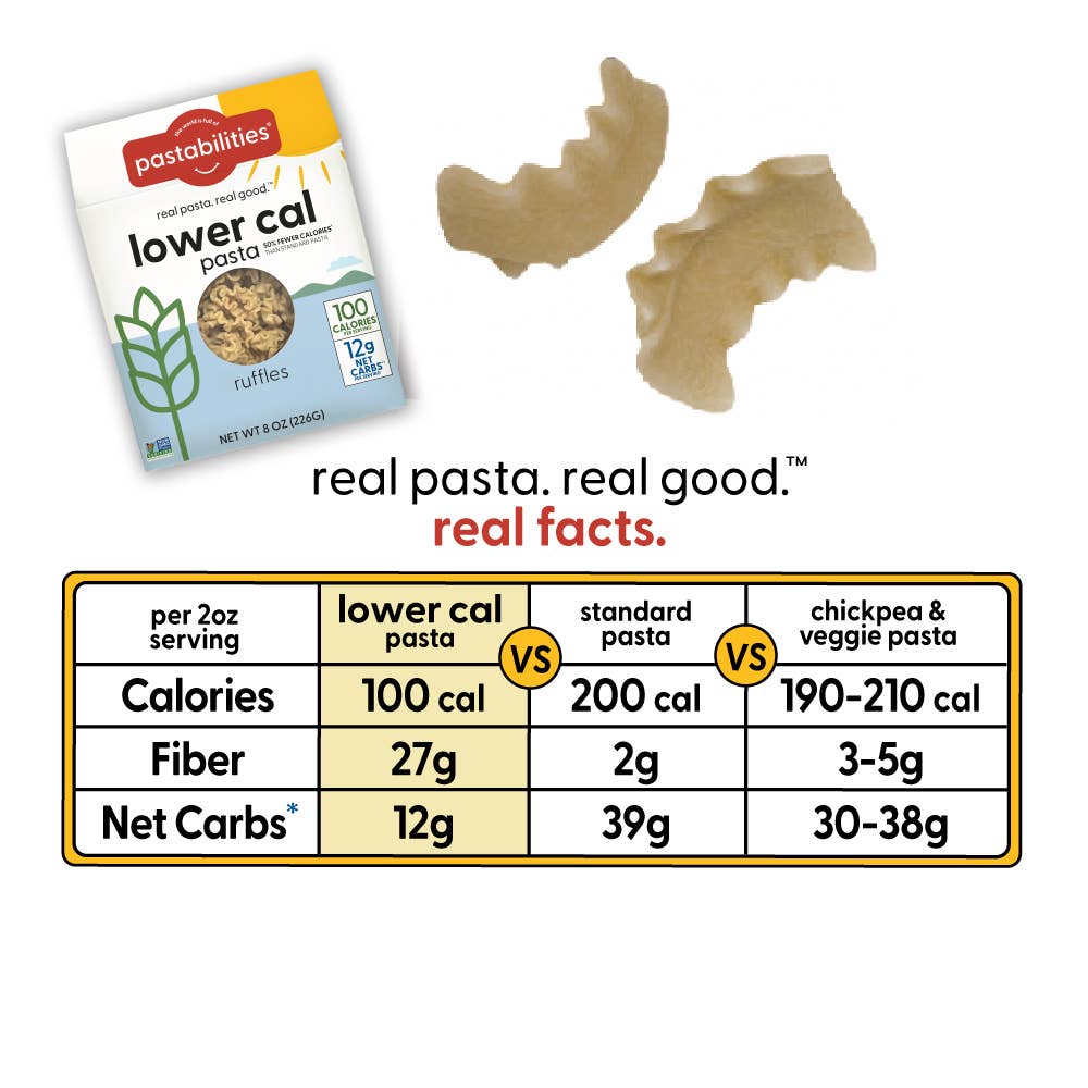Pastabilities lower cal pasta packaging with pasta pieces and nutritional comparison chart on a white background.