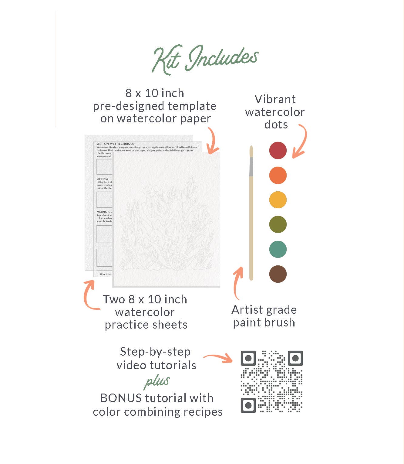 Contents of the Wildflowers Watercolor Kit by Breathe People, including a pre-designed template, watercolor dots, paintbrush, practice sheets, and video tutorials on a white background.
