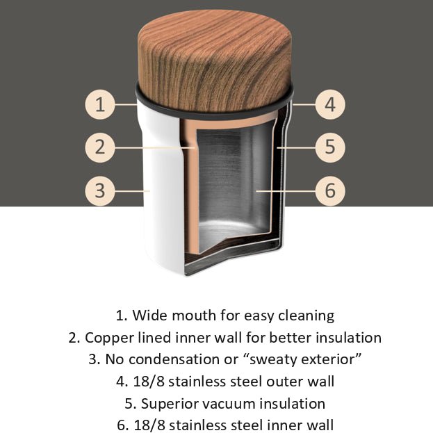 Small Food Jar (10 OZ Insulated Thermos) | Sudha's Emporium